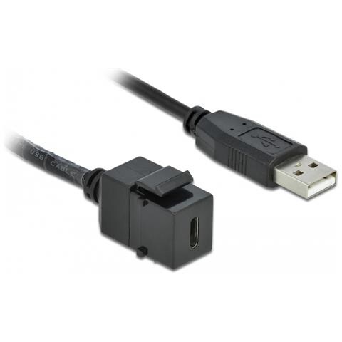 86378 modulo Keystone - Foto 2