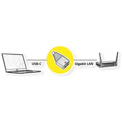 12.02.1111 Adattatore Per Inversione Del Genere Dei Cavi Usb Type C Rj-45 Nero, Oro - Foto 3