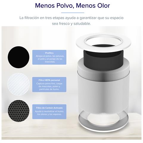 Purificador De Aire Core Mini Pro - Foto 8