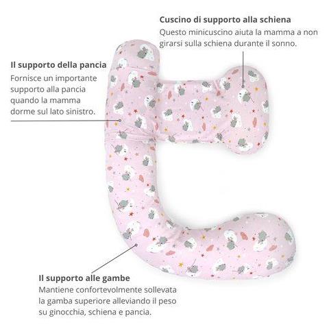 Cuscino Gravidanza 5801 Ff Polly Con Supporto Lombare Fantas - Foto 1