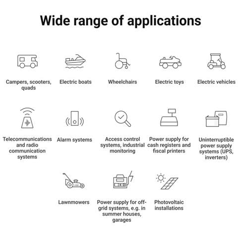 LFPGC12V12AH batteria UPS Litio Ferro Fosfato (LiFePo4) 12,8 V 12 Ah - Foto 2