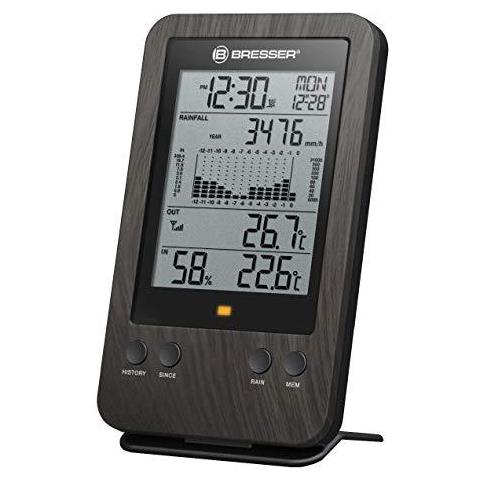 Stazione Meteorologica - Foto 3