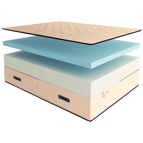 Materasso Matrimoniale A Molle E Memory Hybrid Bros Misura 160x190 Cm H25 Cm - Foto 2