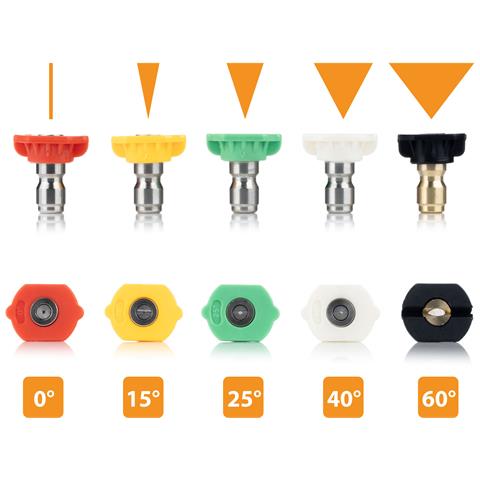 Pistola Per Idropulitrice 5000psi - Compatibile Con Kärcher K2-k7 | Filettatura M22, Attacco Rapido 1/4"" | Set 5 Ugelli - Foto 2
