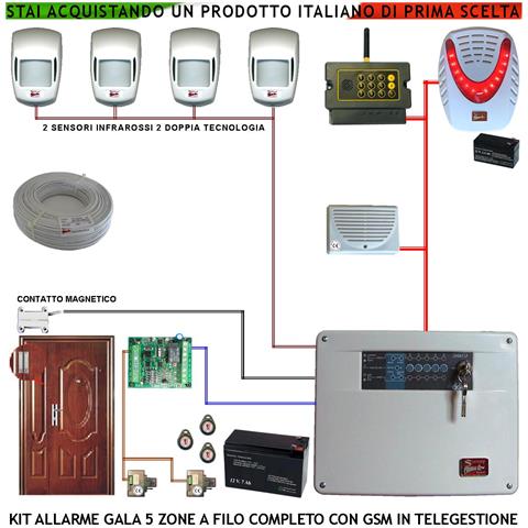 Kit Impianto Antifurto Gala 5 Zone 2 Infrarossi 2 Doppia Tecnol. Contatto Magnetico Chiamata Allarme E Telegestione Gs - Foto 1
