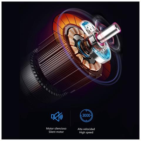 Pistola Per Massaggio Muscolare Fascia Gun Hy-668. 5 Livelli Con Velocità Fino A 3000 Rpm. 4 Teste. - Foto 5