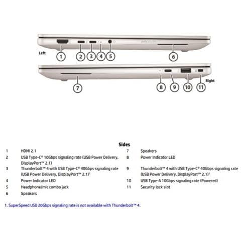 Notebook EliteBook X G1a Monitor 14" Touch Screen 2.8 K AMD Ram 64 GB SSD 1 TB Windows 11 Pro - Foto 6