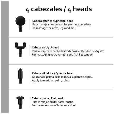 Pistola Per Massaggio Muscolare Compatta Fascia Gun Ht-2. 4 Livelli Con Velocità Fino A 3200 Rpm. 4 Testine. - Foto 2