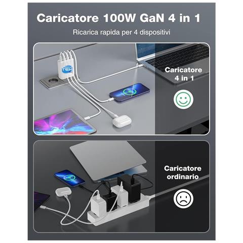 Alimentatore 100w Gan Quick Charge 3 X Usb-c Type-c (2 X 100w + 1 X 23w) Usb - Foto 4