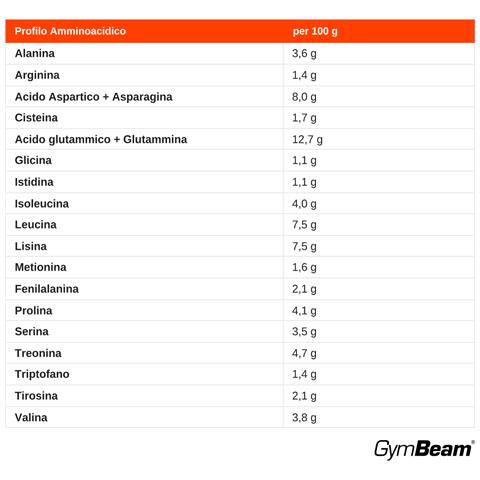 Proteine Del Siero Clear Whey Hydrate Con Elettroliti 500 G - Foto 3