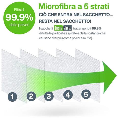 Sacchetti Compatibili Folletto Vk 135 Vk 136 12 Sacchetti 12 Profumi + 4 Filtri - Foto 3