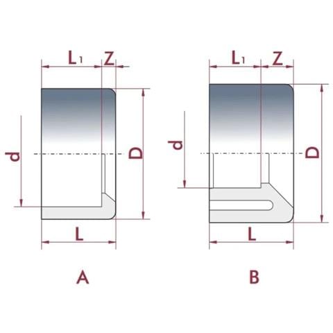 Riduzione Pvc-u 25mm X 20mm Corta Pn16 Per Sistemi Idraulici - Foto 2