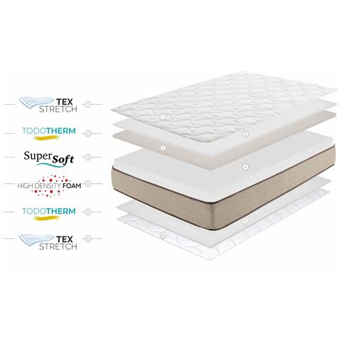 Materasso Supersoft Bamboo Fresh 21cm 160x180cm - - Foto 9