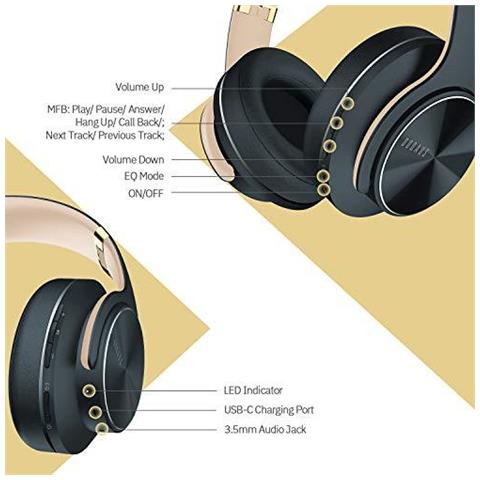 Bluetooth Wireless Headphones Sopra Lorecchio 52 Ore Pieghevole Delle Cuffie Con 3 Modalit Di Equalizzazione Hi-fi Stereo Cuscinetti Confortevoli Auricolari Bluetooth Modalit Cablata Con Il Mic Per Il Cellulare Pc Tv (shadow Grey) - Foto 2