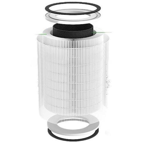 Confezione Da 2 Filtri Di Ricambio Per Purificatori D'aria Afloia - Foto 1