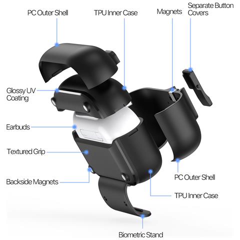 Custodia per AirPods Protective per Apple AirPods Protective - TPU, Bianco - Foto 4