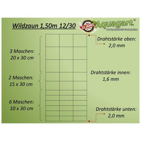 150m, Rete Di Protezione Da Animali Selvatici, Rete Per Zona Boschiva, Rete Pastorale, Rete Annodata 150/12/30 - Foto 2