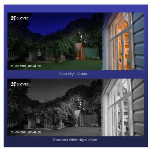 Kit 1 Telecamera Da Esterno Fhd A Batteria + Base Cs-bc1-b1 - Audio 2 Vie + Pir - Foto 2