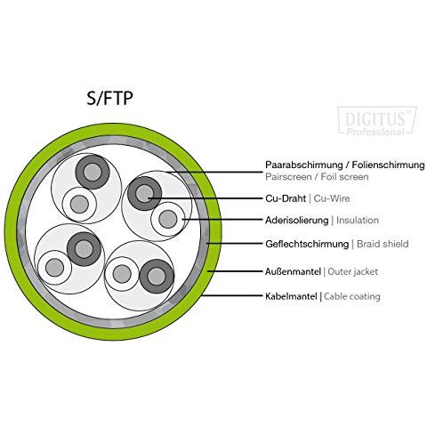Electronic DK-1743-VH-D-1 Cavo di Rete 100 m Cat7 S / FTP (S-STP) Arancione - Foto 5