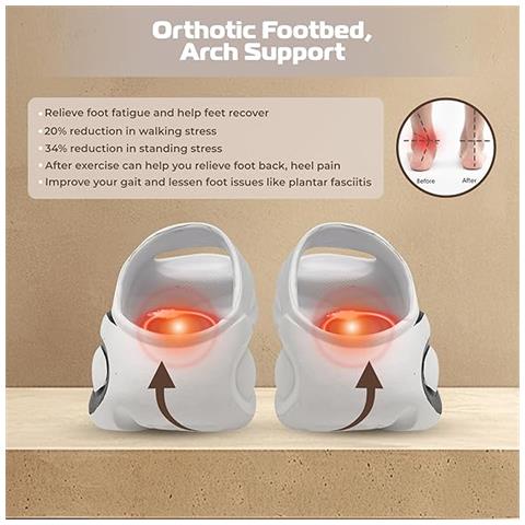 Sandali Ciabatte Unisex Materiale Eva Bianco Taglia 40-41 - Foto 5