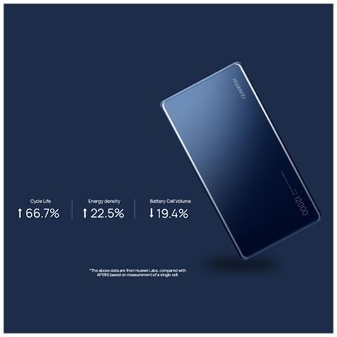 Power Bank - Blu, 12000 mAh, 66W - Foto 2