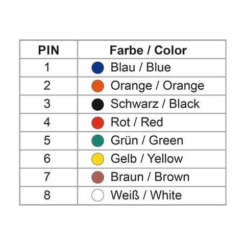 Spina A Crimpare D-sub Hd A 44 Pin Su 2 Prese Rj45 Con Kit Di Montaggio Beige - Foto 2