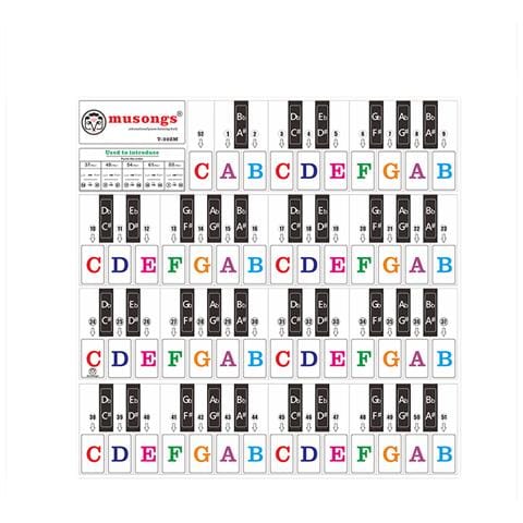 Adesivi Con Suono Di Pianoforte Multicolor - Foto 1