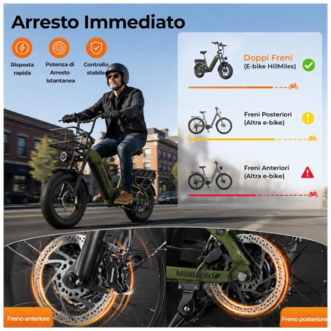 MileLink 1 Bici Elettrica Fat Tire 16x4.0, motore 250W, batteria rimovibile 48V 18Ah, sospensione anteriore, cambio a 7 velocità, freno idraulico a disco, Grigia - Foto 9