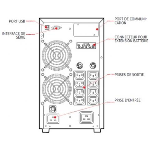 Sentinel Pro 1000 Gruppo di Continuità UPS 1000VA / 900W 4x IEC C13 - Foto 2