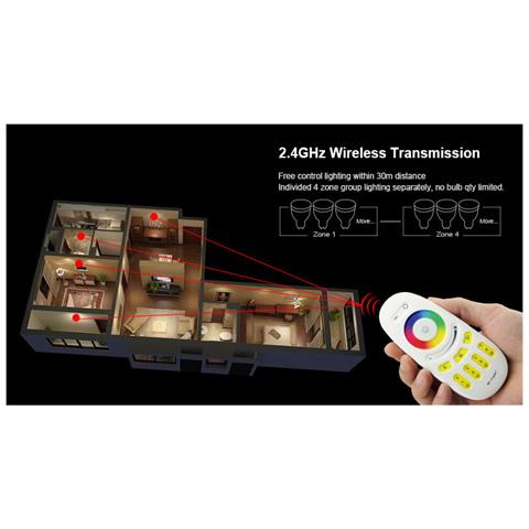 Telecomando Rf Per Regolatori Led Rgbw 4 Zone Fut096 120x52.5x21 Mm Pc - Foto 1