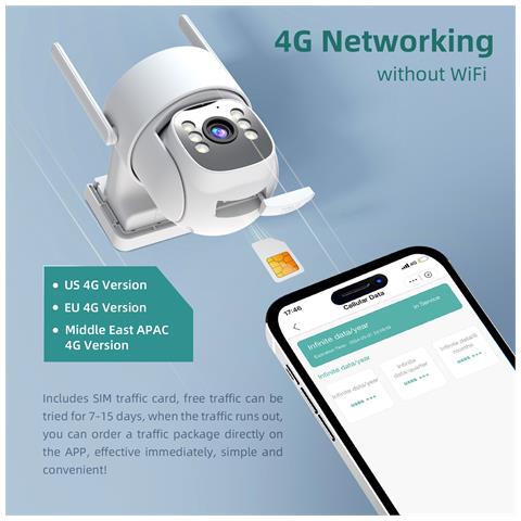 Telecamera Di Sicurezza Solare 4g Versione Usa - 2k Hd, Rilevamento Del Movimento E Audio Bidirezionale - Foto 2