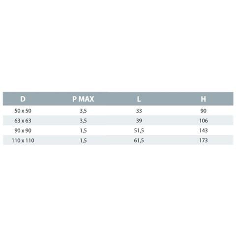 Spanner Flessibile 25cm Con Sicurezza Trasversale - Foto 3