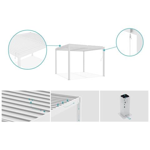 Piana, Pergola Bioclimatica Autoportante 3x3 M In Alluminio Bianco Con Tende A Rullo Retrattili Su Tutti E 4 I Lati. - Foto 2