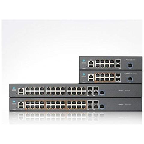 Ethernet Switch Intelligent 24 X 1g E Quattro Porte Sfp + Fibra Cavo Di Alimentazione No - Foto 2