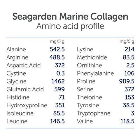 Norvegese Pure Marine Polvere Di Collagene I Wild-pescato Dal Nord Atlantico I 2-mesi Di Fornitura I Idrolizzato Peptidi Supplemento Per Pelle Capelli Unghie Tendini Legamenti Naturale Al 100 I 300 G - Foto 4