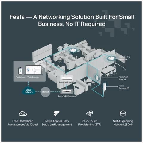 FESTA F54 punto accesso WLAN 1300 Mbit /s Bianco Supporto Power over Ethernet (PoE) - Foto 2
