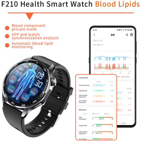 Smartwatch Con Ecg, Cardiofrequenzimetro, Pressione Sanguigna E Contapassi Black Gray Silicone - Foto 2