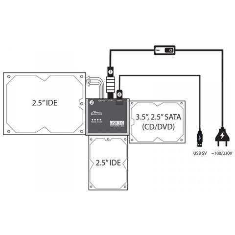 MT5100 cavo di interfaccia e adattatore IDE / SATA USB 3.0 Nero - Foto 7