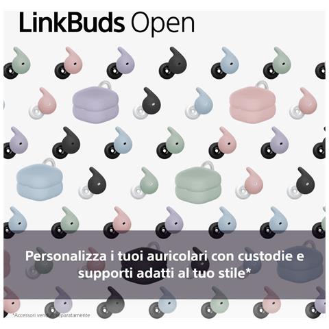 Supporti Air Fitting per LinkBuds Open - Maggiore comfort, vestibilità sicura migliorata, personalizza le tue cuffie, solo per LinkBuds Open - Ash Green - Foto 3
