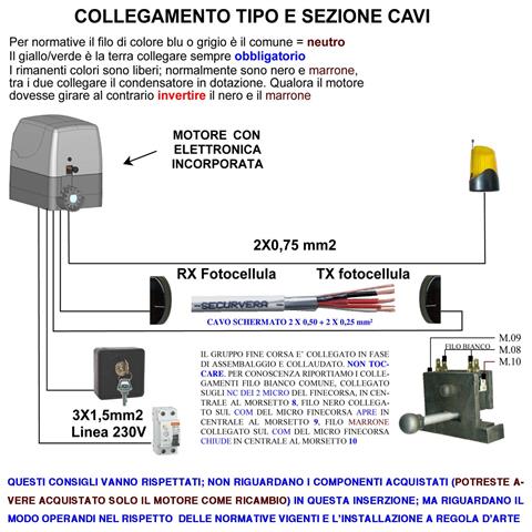 Centralina Di Comando Cancello Scorrevole 220 V 700 W Gestione Fine Corsa Luce Di Cortesia 180° Controllo Movimenti Co - Foto 2