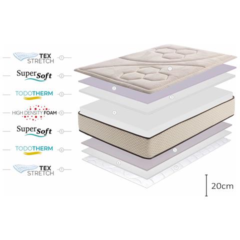 Materasso Golden Class Max-90X190, 20cm - Foto 8