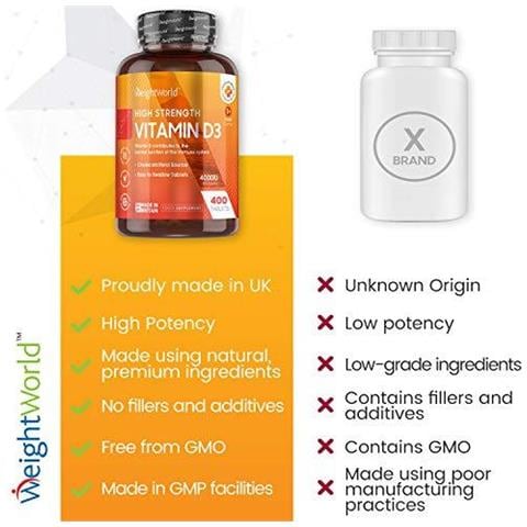 La Vitamina D 4000iu Ad Alta Resistenza - 400 Compresse (1 Anno Alimentazione) Strong Supplemento Di Vitamina D3 Per Immunitario Boost Di Calcio La Salute Della Pelle Bone Care Comune Vit D Senza Sun Veggie Keto-friendly - Foto 2
