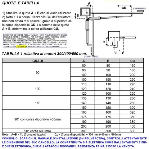 Pistone Elettromeccanico Stelo Retrattile Reversibile Corsa 300 Mm 220 V Per Cancello Battente Anta Da 2 Metri Spinta - Foto 2