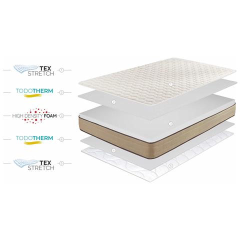 Materasso Bamboo Care 18cm, 180x200cm - Foto 5