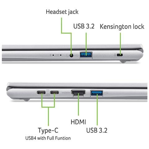 Aspire Go 15 Intel Core 5 120U Computer portatile 39,6 cm (15.6") Full HD 16 GB DDR4-SDRAM 512 GB SSD Wi-Fi 6 (802.11ax) Windows 11 Home Italiano Argento - Foto 10