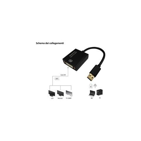 Adattatore USB 3.0 / DVI - Foto 2