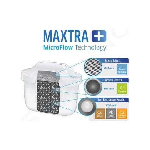 Filtri per Acqua Maxtra Pro Pure Performance da 3 Pezzi - Foto 3