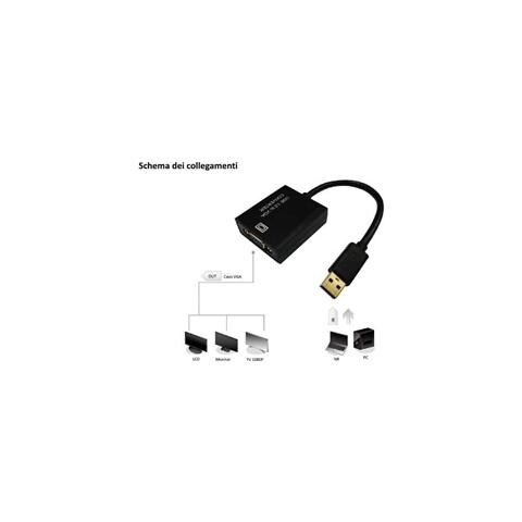 Adattatore USB 3.0 / VGA - Foto 2