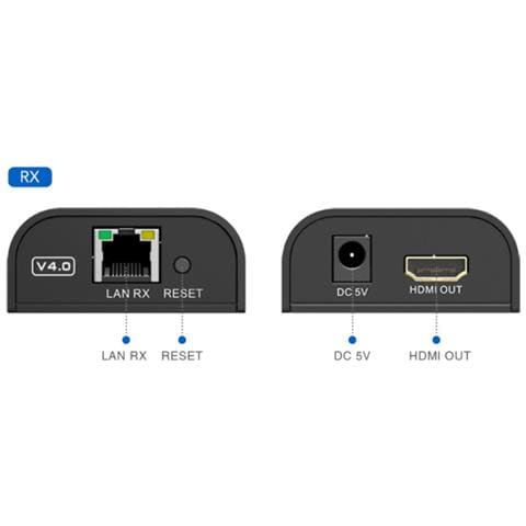 IDATA EXTIP-373RA2 moltiplicatore AV Ricevitore AV - Foto 3
