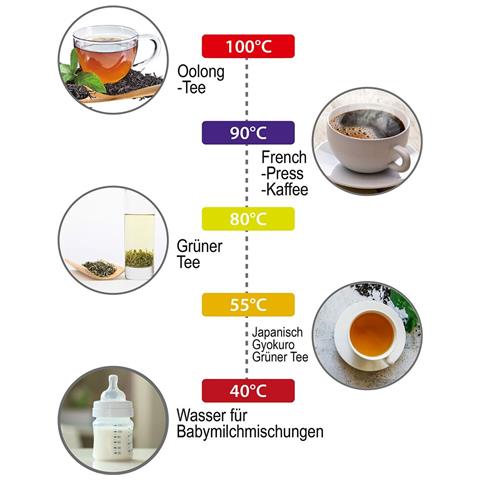 Bollitore Ad 1345b Nero Acciaio Inossidabile 2200 W 1850 W 1,7 L - Foto 2